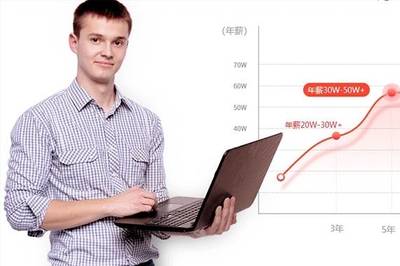 初中文憑如何考取大專？技能+學(xué)歷，計(jì)算機(jī)技術(shù)培訓(xùn)圓你大學(xué)夢(mèng)